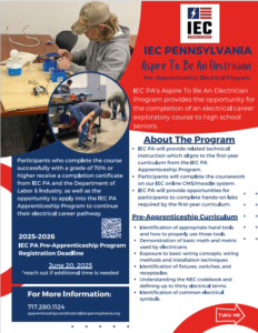 Read more about the article Attention Juniors: Pre-Apprenticeship Electrical Program Opportunity Available